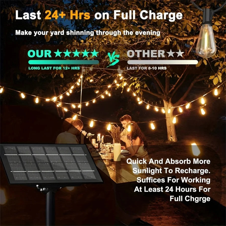 Linear 25/60/100/ ft solar string lights with USB port and remote control, solar garden lights, durable, dimmable, ST38 LED bulb