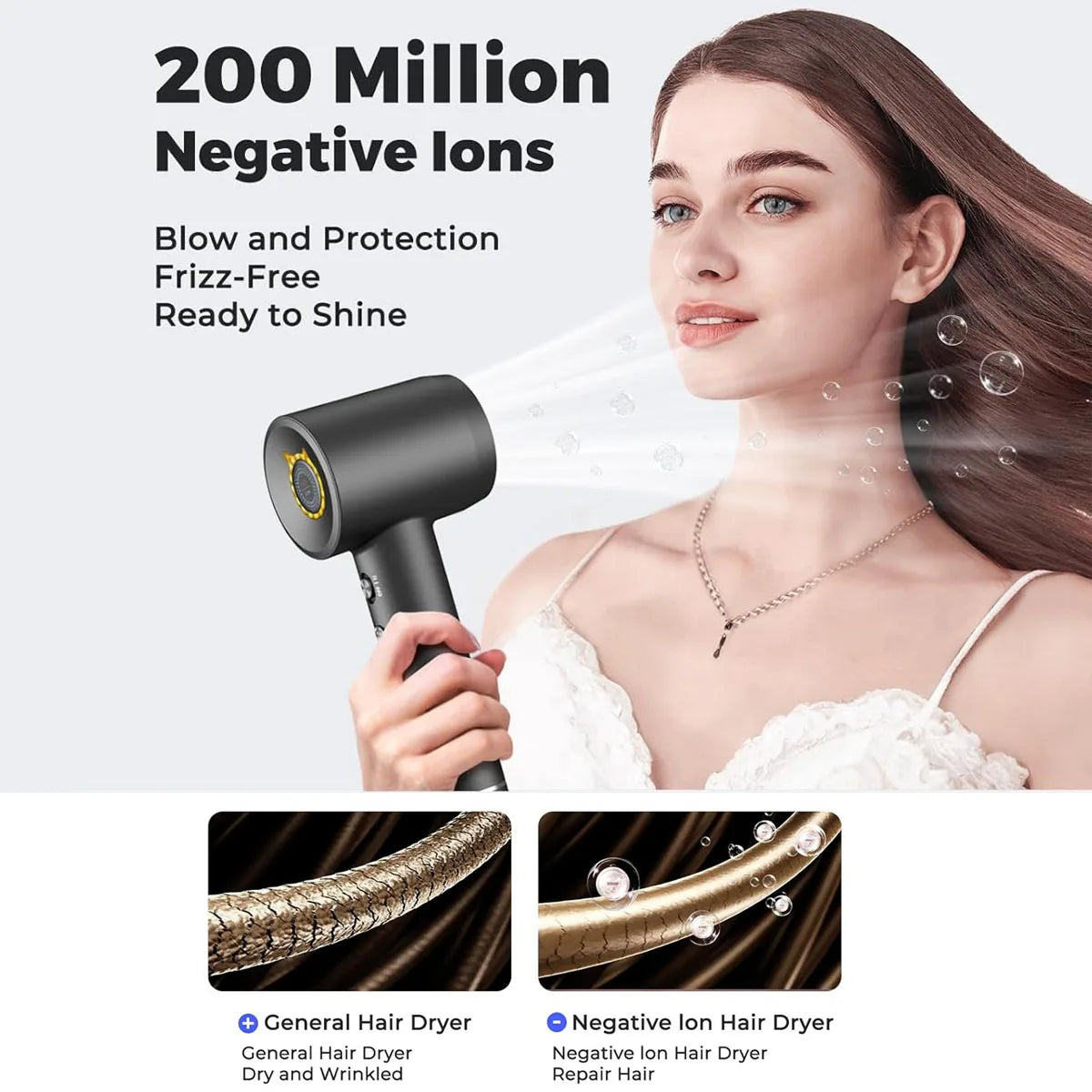 Professional 1600W High Speed Hair Dryer 110000RPM Brushless Cold Hot blower Low Noise Home Salon Hair Dryer Fast Dry