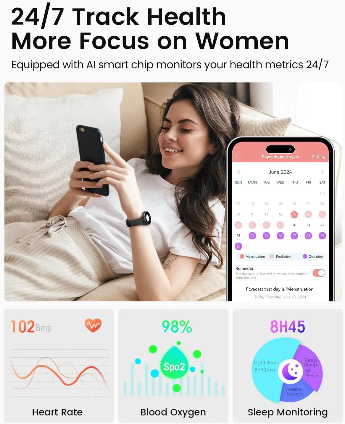 Anyloop Womens Smartwatch Fitness Tracker With 400 Faces