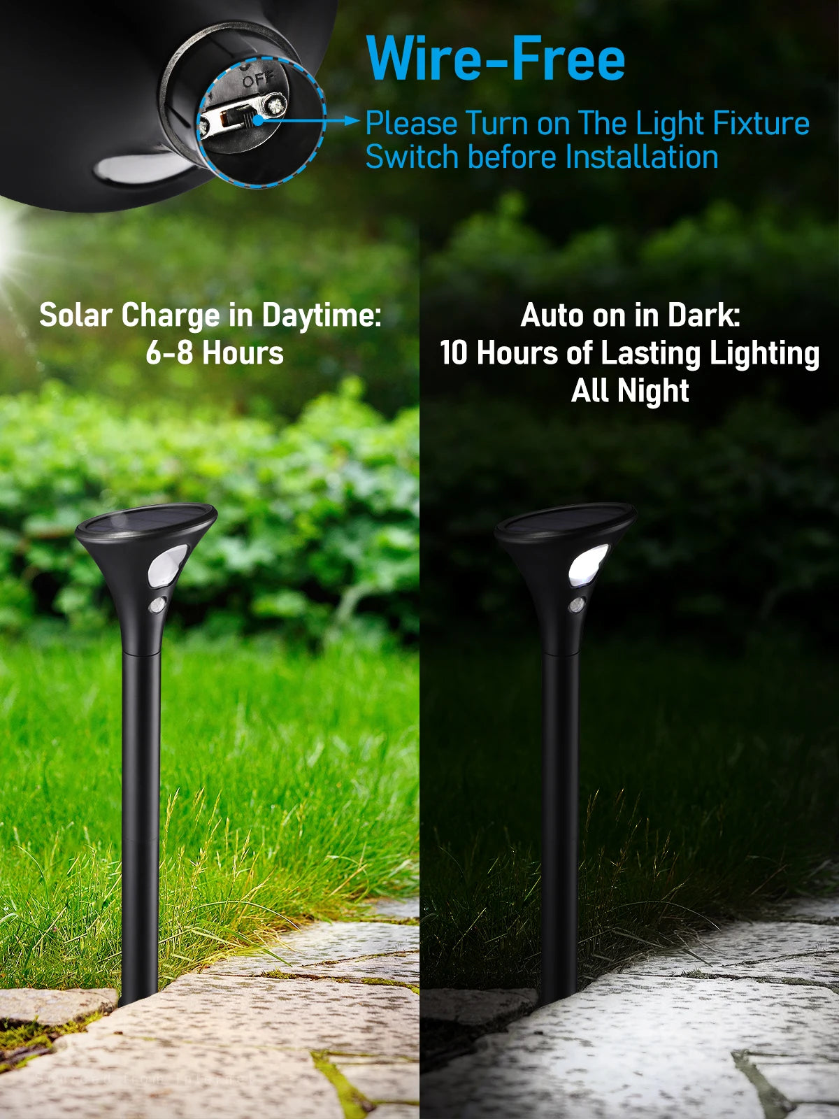 Hign-Concerned Solar Motion Sensor Pathway Lights 6500K