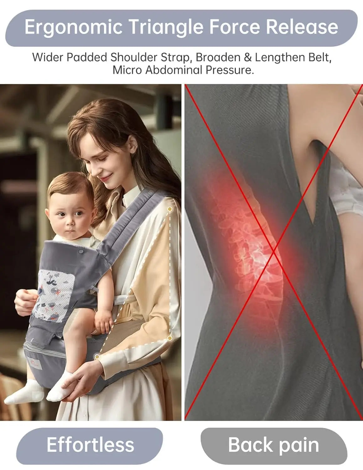 Baby Carrier For Newborn To Toddler With Hood All Seasons All Positions Hip Carrier