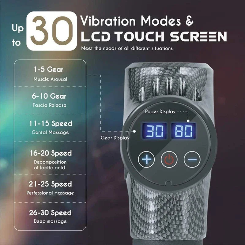 High Frequency Massage Gun Deep Tissue Massager For Fitness