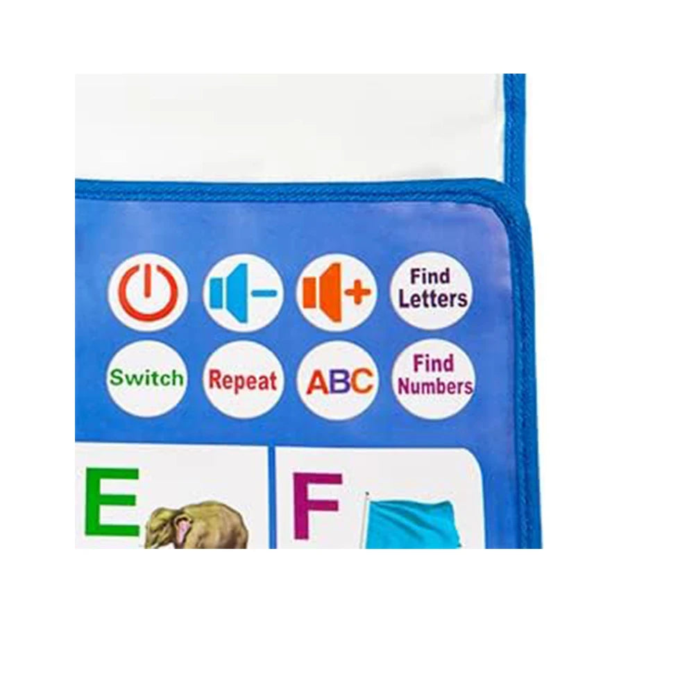 TWISTER.CKCN Interactive Alphabet Wall Chart for Toddlers