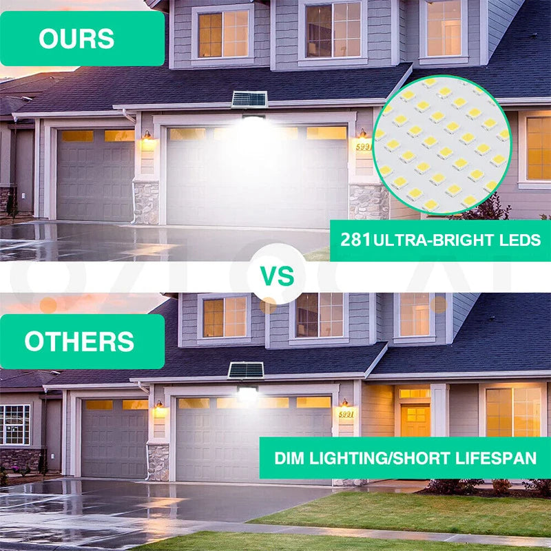 2PCS Solar Flood Light Outdoor Remote Bright White Floodlights Waterproof Solar Power Security Light Auto On/Off Dusk to Dawn