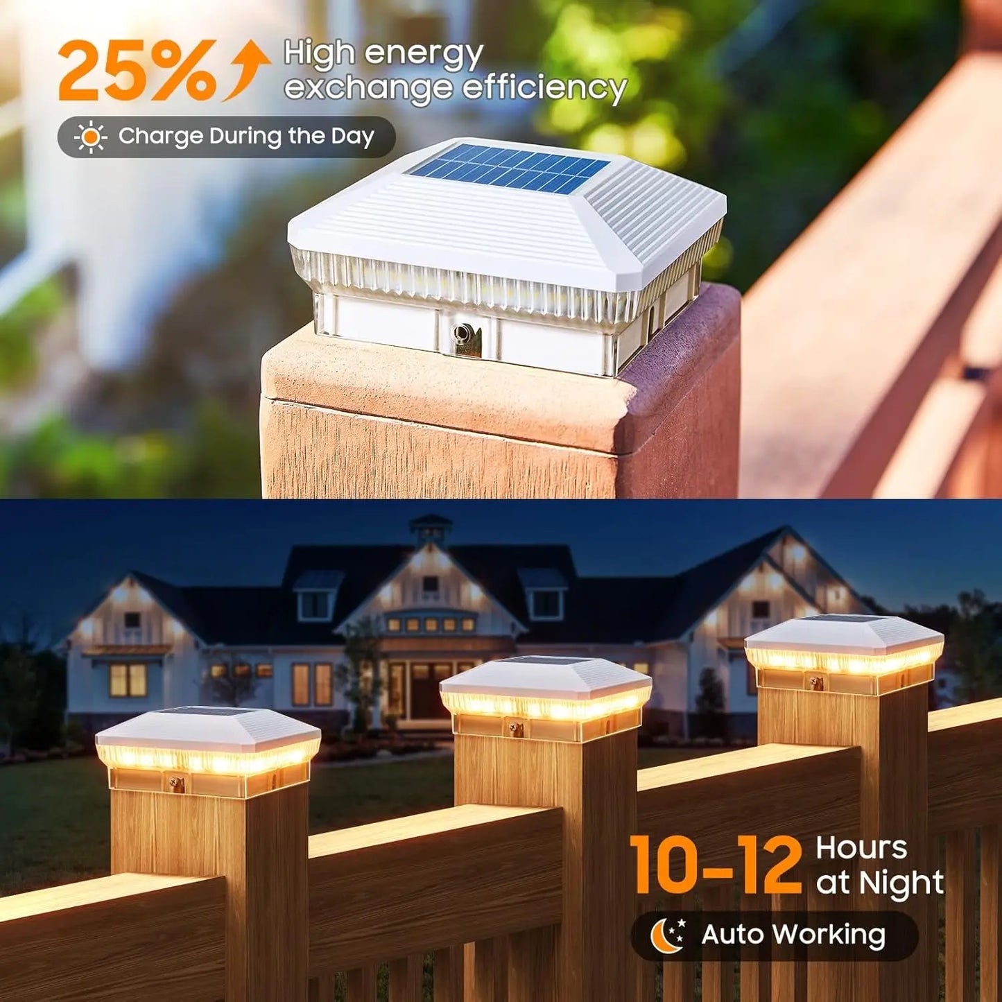 "Solar Post Cap Lights 6/12-Pack, 40-LED 30-Lumen 4x4 Fence Lights, 3 Modes for Wood/Vinyl Posts"